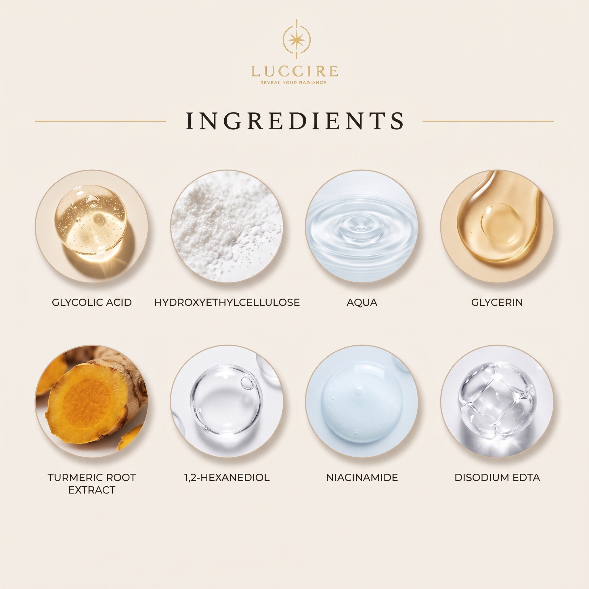 LUCCIRE™ Turmeric After-Glow Pads